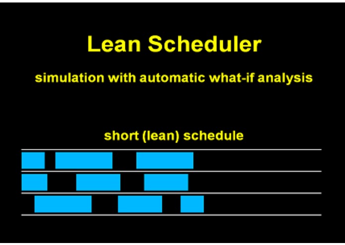 Lean Scheduler – screenshot 1