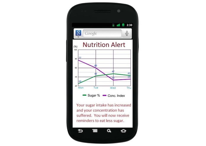 FocusMatrix – screenshot 3