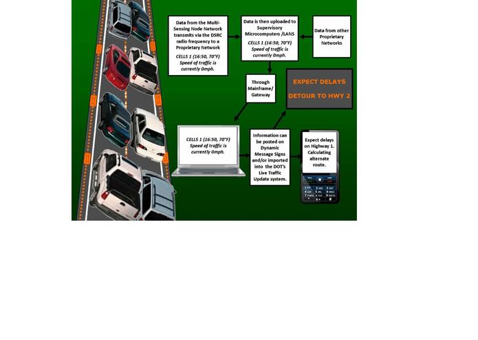 Motes for Traffic Safety - 2014 – screenshot 1