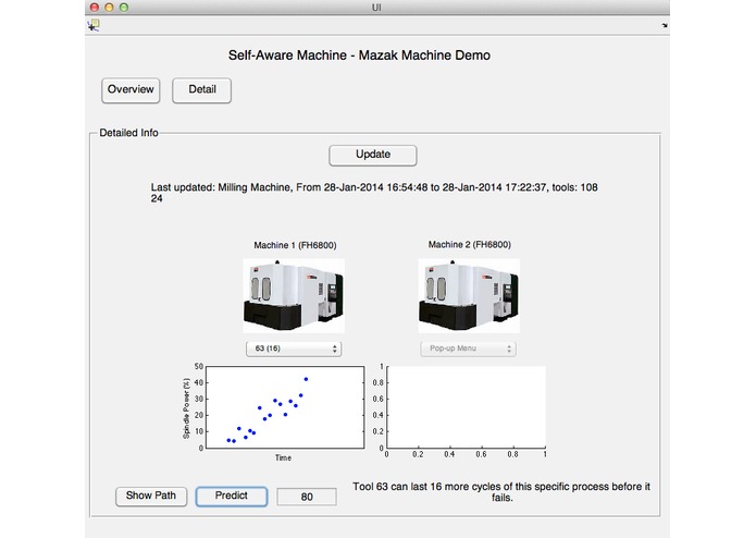 Self Aware Machine using MTConnect – screenshot 1