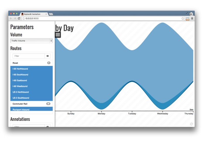 Envisioning Transit – screenshot 2