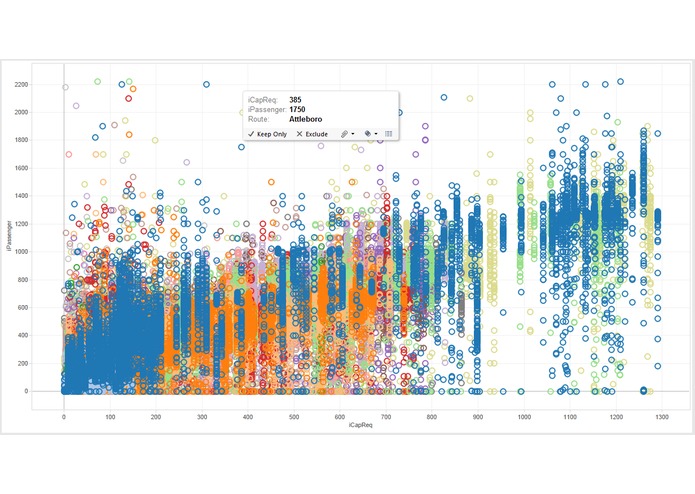 Ride_On – screenshot 1