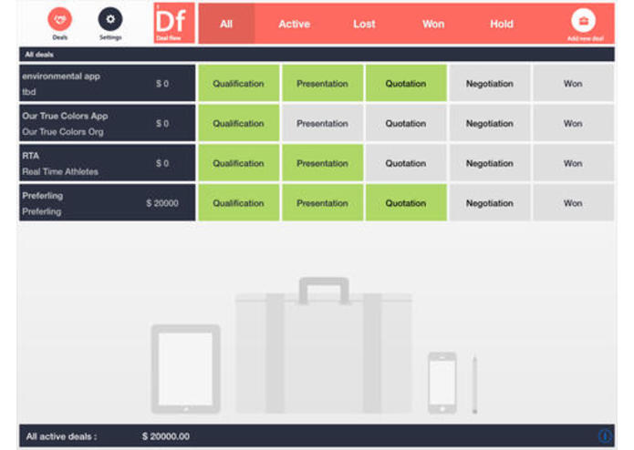 DealFlow app- The CRM User Experience re-imagined | Devpost