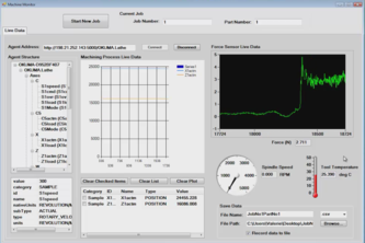 Integrating MTConnect and NI Measurement Studio to monitor machining process parameters to aid in chatter identification