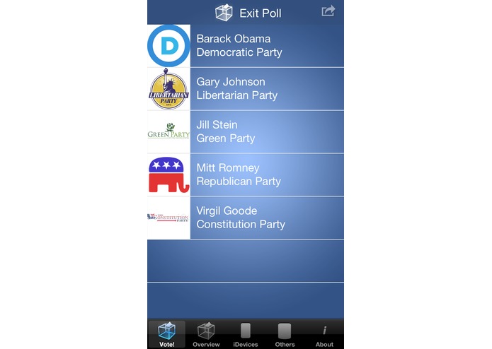 Exit Poll USA – screenshot 2