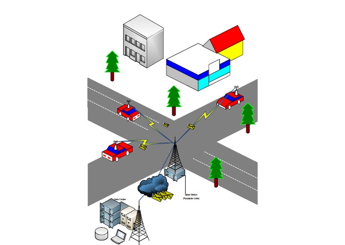 Using DSRC Based Networks to Acquire Roads Surface Temperature and Other Parameters Using on-Vehicle Sensors. – screenshot 1