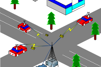 Using DSRC Based Networks to Acquire Roads Surface Temperature and Other Parameters Using on-Vehicle Sensors.
