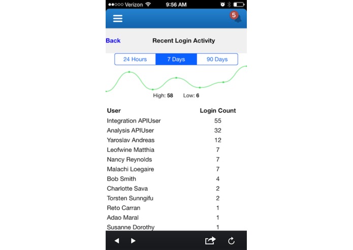 Logalytics – screenshot 1