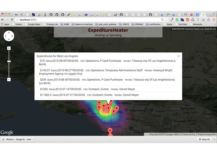 ExpenditureHeater – screenshot 1
