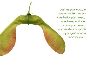 Road-Rewards.com - Motivation system for traffic-friendly driving