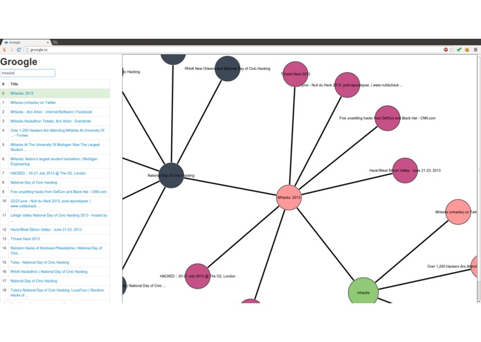groogle – screenshot 1