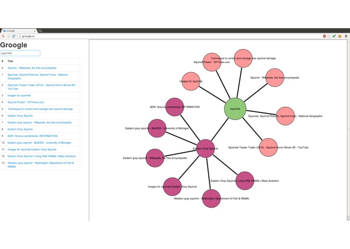 groogle – screenshot 2