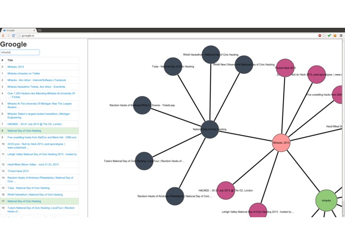 groogle – screenshot 3