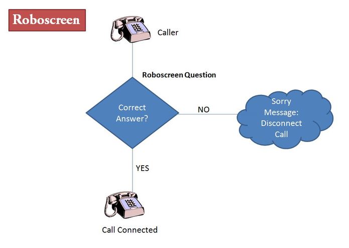 RoboScreen – screenshot 1