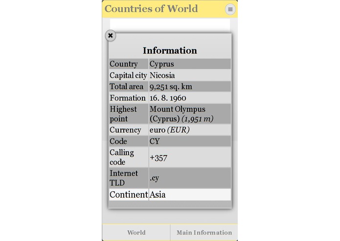 Countries of World – screenshot 5