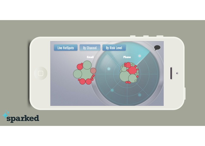Sparked Retention Radar – screenshot 2
