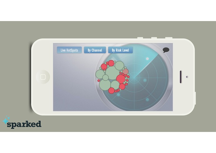 Sparked Retention Radar – screenshot 3