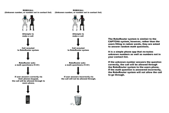 RoboRouter