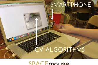 SPACEmouse