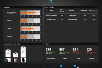 M.O.T. app