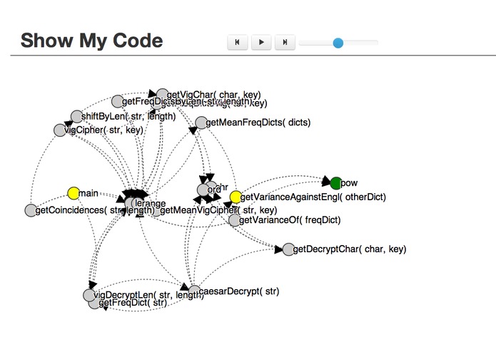 Show My Code – screenshot 1