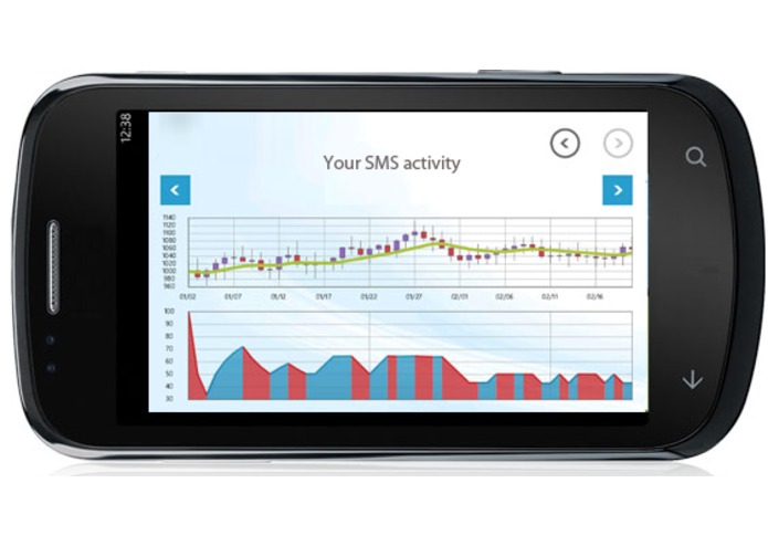 Your Phone LifeStyle – screenshot 2