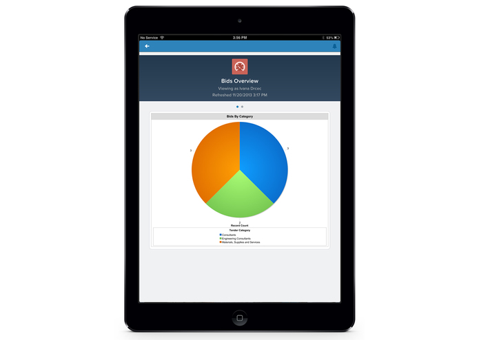 Vet Opps – screenshot 2