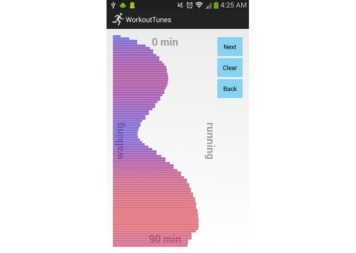 WorkoutTunes – screenshot 3