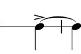 Syncopation