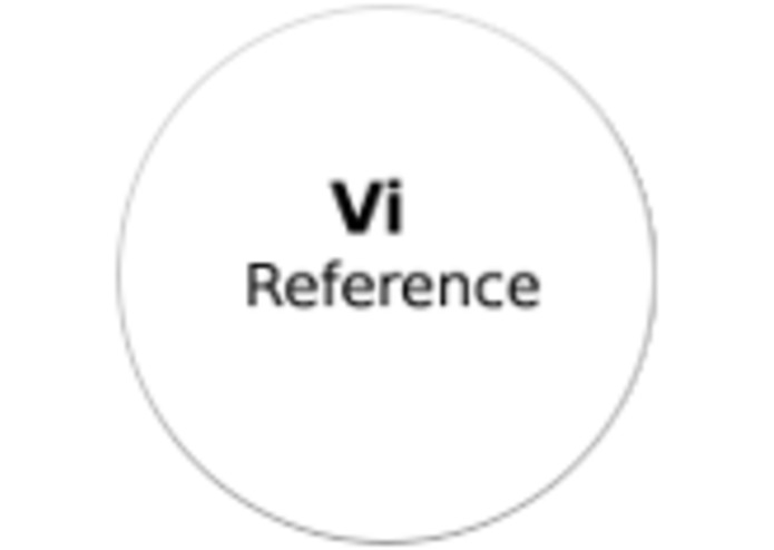 Vi quick lookup – screenshot 1
