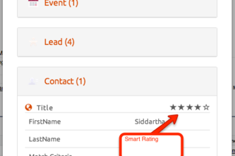 SMART. Right Data. Right Time. Right Place