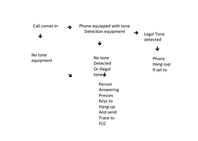 tone filter – screenshot 1