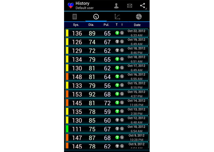 Blood Pressure – screenshot 5