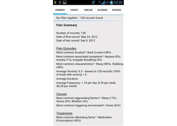Manage My Pain for Android – screenshot 4