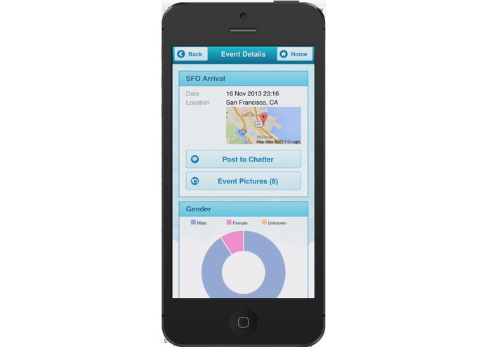 spFaces – screenshot 4