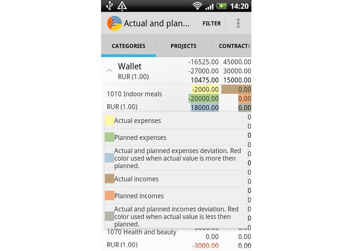 Blitz Budget – screenshot 4
