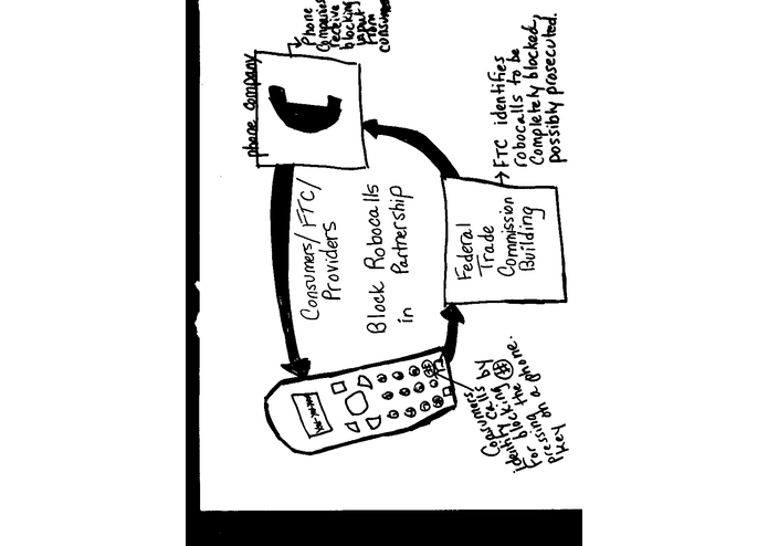 Consumers/FTC/Providers Block Robocalls in Partnership – screenshot 1