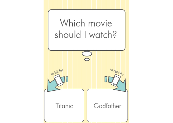 iGUTYOU – screenshot 2