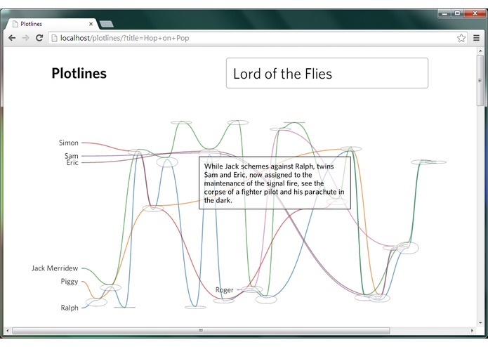 Plotlines – screenshot 3