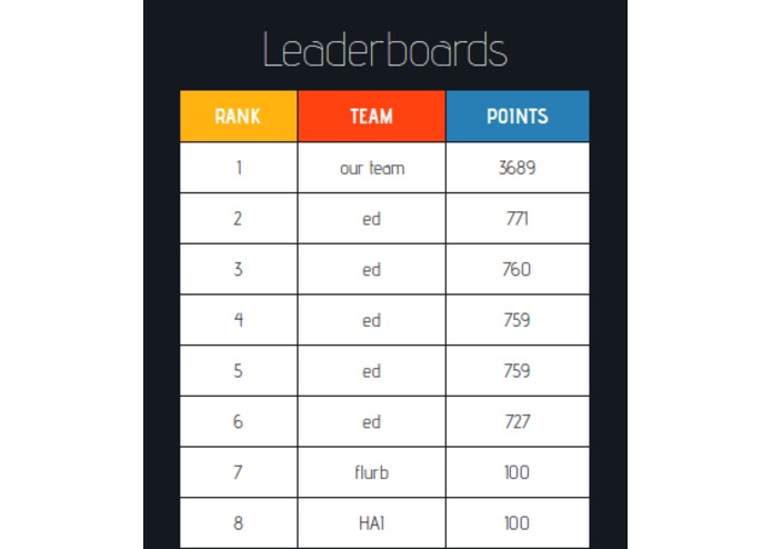 NoBall – screenshot 1