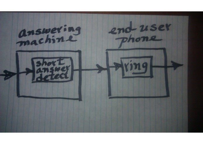 Voice detecting answering machine – screenshot 1