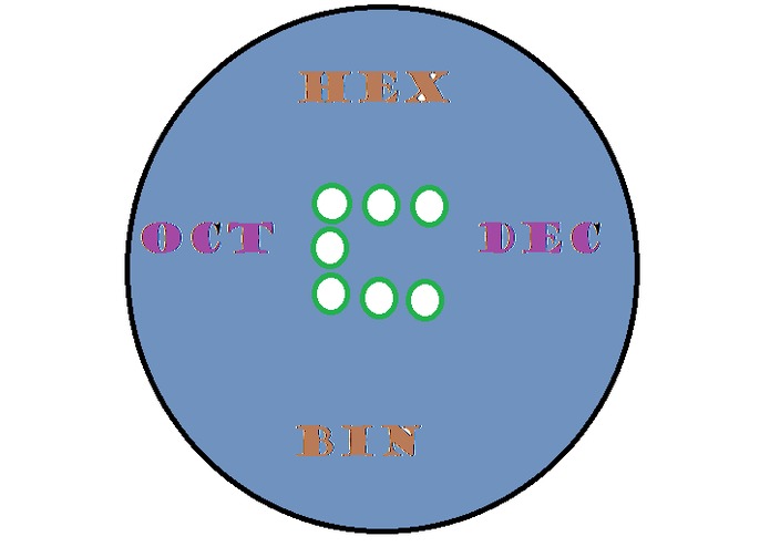 baseconverter – screenshot 1