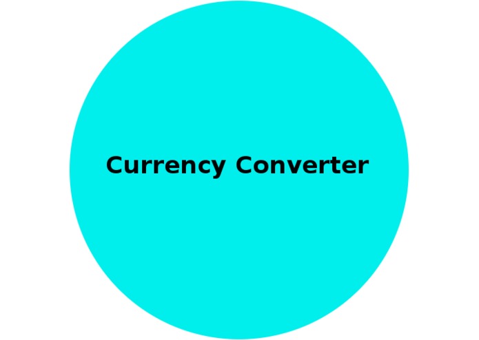 currency converter lite – screenshot 1