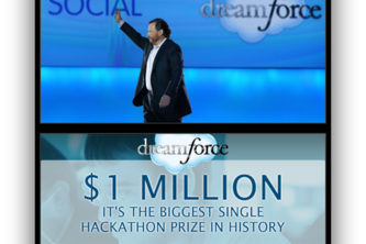 DF13 Image Feed