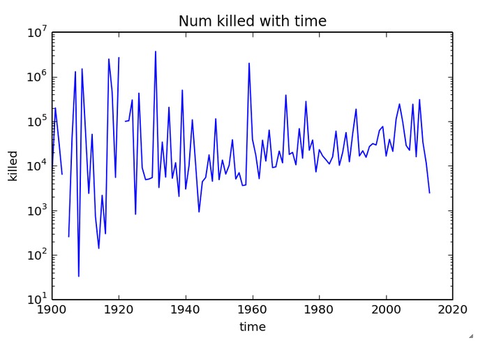 Trends in Nature – screenshot 2