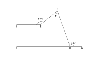 Mobile Maths Practice