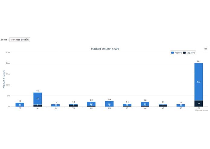 mhacksanalytics – screenshot 2