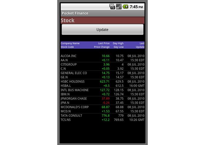Pocket Finance – screenshot 2