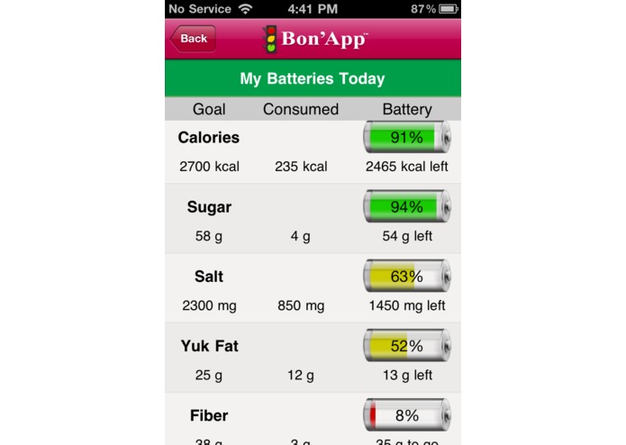 Bon'App – screenshot 3