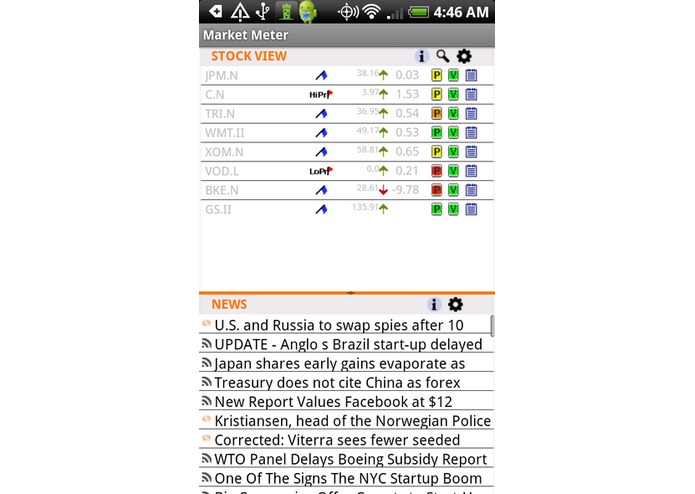 Market Meter – screenshot 4